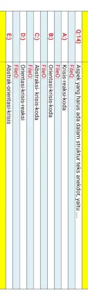 Q:14) & Aspek yang harus ada dalam struktur teks anekdot, yaitu.... & FileQ: A:) & Krisis-reaksi-koda & FileO: B:) & Orientasi-krisis-koda & FileO: C:)