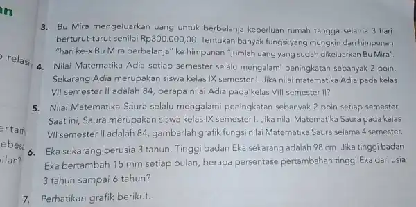 relasi ertam ebesa ilan? 3. Bu Mira mengeluarkan uang untuk berbelanja keperluan rumah tangga selama 3 hari berturut-turut senilai Rp300.000 ,00. Tentukan banyak fungsi