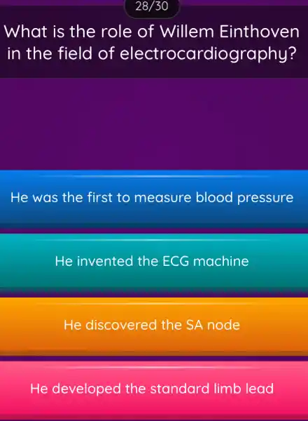 What is the role of Willem Einthoven in the field of electrocardiography? He was the first to measure blood pressure He invented the ECG