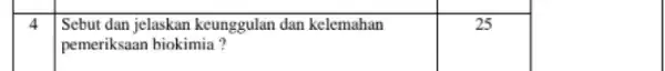 Sebut dan jelaskan keunggulan dan kelemahan pemeriksaan biokimia?