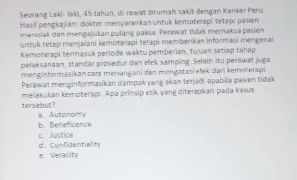 Seorang Laki-laki, 45 tahun, di rawat dirumah sakit dengan Kanker Paru. Hasil pengkajian: dokter menyarankan untuk kemoterap!tetapi pasien menolak dan mengajukan pulang paksa. Perawat