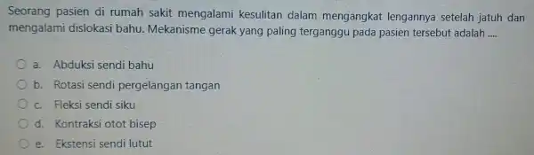 Seorang pasien di rumah sakit mengalami kesulitan dalam mengangkat lengannya setelah jatuh dan mengalami dislokasi bahu . Mekanisme gerak yang paling terganggu pada pasien