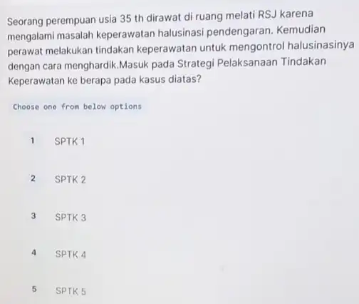 Seorang perempuan usia 35 th dirawat di ruang melati RSJ karena mengalami masalah keperawatan halusinasi pendeng aran. Kemudian perawat melakukan tindakan keperawatan untuk mengontrol