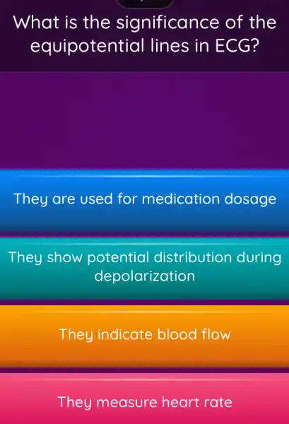 What is the significance of the equipotentia I lines in EC G? They are used for medication dosage They show istribution during depolarization They