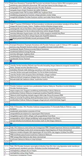 SOAL Pada masa Demokrasi Terpimpin PKI berusaha meyakinkan Soekarno bahwa PKI merupakan partai pendukung utama kebijakan pemerintah. PKI mencapai tujuan tersebut dengan cara A.