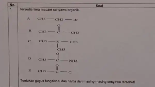 Soal Tersedia lima macam senyawa organik CH_(3)-CH_(2)-Br B CH3-C-CH3 C CH3-N-CH3 CH3 D CH3-underset (C)(-)-HH2 E CH3-C-Cl Tentukan gugus fungsional dan nama dari masing-masing