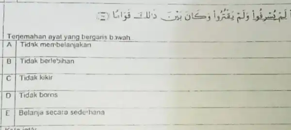 Tenemahan bergaris bawah A Tidak m embelanjakan B Tidak berlebihan C Tidak kikir D Tidak borns E Belanja secara sederhana