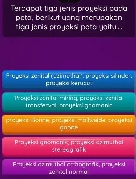 Terdapat tiga jenis proyeksi pada peta , berikut yang merupakan tiga jenis proyeksi peta yaitu __ Proyeksi zenital (azi azimuthal hal), proyeksi silinder, proyeksi