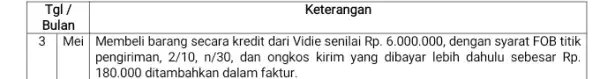 TgI / Keterangan Bulan 3 Mei Membeli barang secara kredit dari Vidie senilai Rp.6.000.000 dengan syarat FOB titik 180.000 ditambahkan dalam faktur. pengiriman, 2/10,n/30,