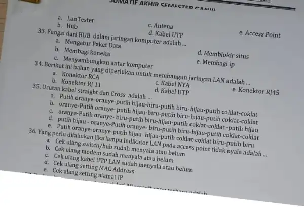 -UVIATIFAKHIR GENAFCTED CAMIM a. LanTester c. Antena e. Access Point b. Hub d. Kabel UTP 33. Fungsi dari HUB dalam jaringan komputer adalah __