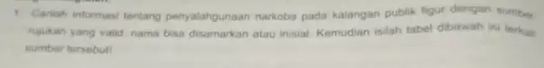 1. Carilah informasi tentang penyalahgunaan narkoba pada kalangan publik figur dengan sumber rujukan yang valid nama bisa atau inisial. Kemudian isilah tabel dibawah in