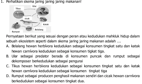 1. Perhatikan skema jaring jaring jaring makanan! Pernyataan berikut yang sesuai dengan peran atau kedudukan mahkluk hidup dalam sebuah ekosistem seperti dalam skema jaring