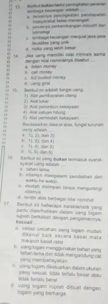 16. Berikut ini yang bukan termasuk syarat- syarat uang adalah __ a. tahan lama b. nilainya mengalami perubahan dari waktu ke waktu c. mudah