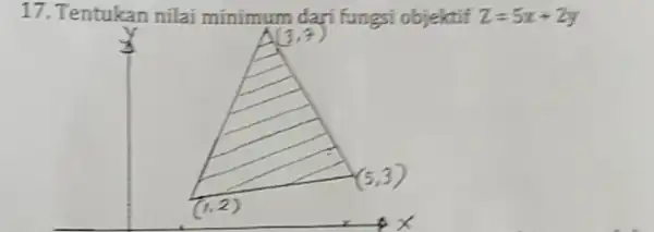 17. Tentukan nilai minimum dari fungsi objektif Z=5x+2y