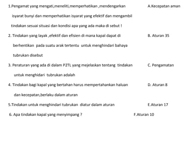 1.Pengamat yang mengati ,meneliti, memperhatikan ,mendengarkan isyarat bunyi dan memperhatikan isyarat yang efektif dan mengambil tindakan sesuai situasi dan kondisi apa yang ada maka