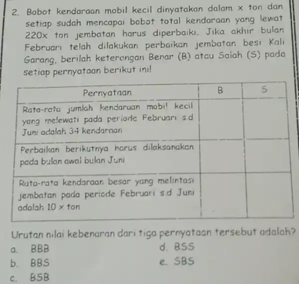 2. Bobot kendaraan mobil kecil dinyatakan dalam x ton dan setiap sudah mencapai bobot total kendaraan yang lewat 220 x ton jembatan harus diperbaiki.