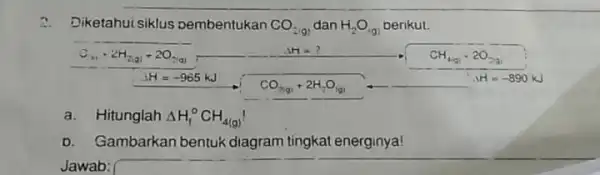 2. Diketahui siklus pembentukan CO_(2(g)) dan H_(2)O_((g)) perikut. C_(3),+2H_(2(a))+2O_(3(aq))+CH_(2)(aq) xrightarrow ([H=-965ast J)]CO_(2(g))+2H_(2)O_((g))+CH_(3)(g) a.Hitunglah Delta H_(t)^circ CH_(4(g))! D. Gambarkan bentuk diagram tingkat energinya! Jawab: