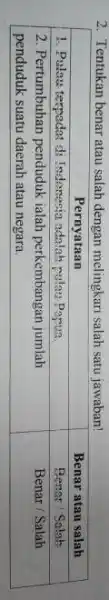 2. Tentukan benar atau salah dengan melingkari salah satu jawaban! multicolumn(1)(|c|)( Pernyataan ) & Benar atau salah 1. Pulau terpadat di Indonesia adalah pulau