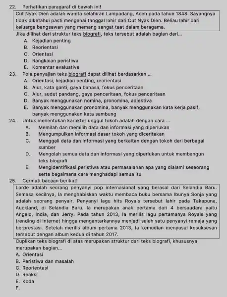 22.Perhatikan paragaraf di bawah ini! Cut Nyak Dien adalah wanita kelahiran Lampadang, Aceh pada tahun 1848. Sayangnya tidak diketahui pasti mengenai tanggal lahir 'dari