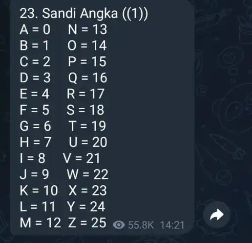 23. Sandi Angka ((1)) I=8 V=21 J=9 W=22 K=10