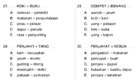 27. __ KOKI = BUKU __ A. restoran-penerbil B. makanan-perpustakaan C. pisau-polajar D. dapur-penulis E. rasa-penyunting 28. __ PENJAHIT - TANG __ A. kain-kerusakan