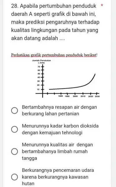 28. Apabila pertumbuhan penduduk daerah A seperti grafik di bawah ini, maka prediksi pengaruhnya terhadap kualitas lingkungan pada tahun yang akan datang adalah __