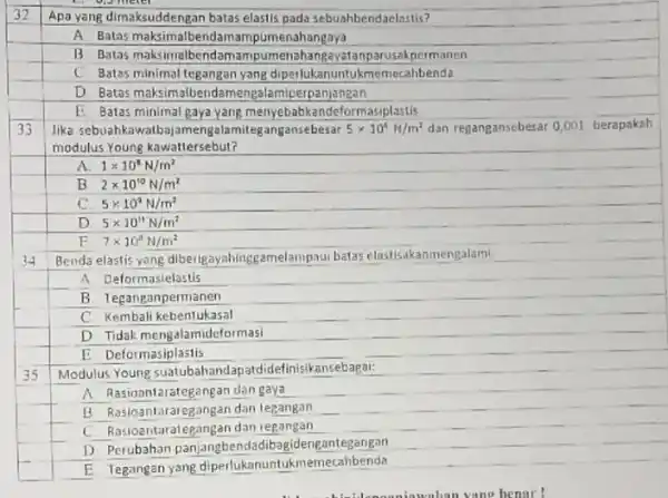 32 Apa yang dimaksuddengan batas elastis pada sebuahbendaelastis? A Batas maksin pumenahangaya 13 Batas maksimalbend:mampumenahangayatanparusalpermanen C Batas minimal tegangan yang diperlukanuntukmemecahbenda D Batas maksimalbendamengale