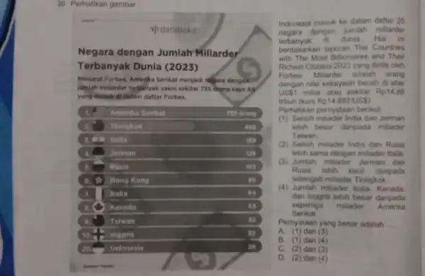 36. Perhatikan gambar irdataboks Negara dengan Jumlah Millarder Terbanyak Dunia (2023) Menurut Forbes, Amerika Serikat menjadi nejara dengan jimlah miliarder terbanyak yakni sekitar 735