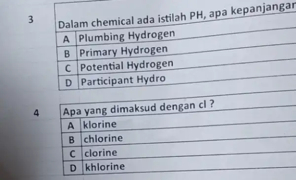 3 Dalam chemical ada istilah PH, apa kepanjangar A Plumbing Hydrogen B Primary Hydrogen C Potential Hydrogen D Participant Hydro 4 Apa yang dimaksud