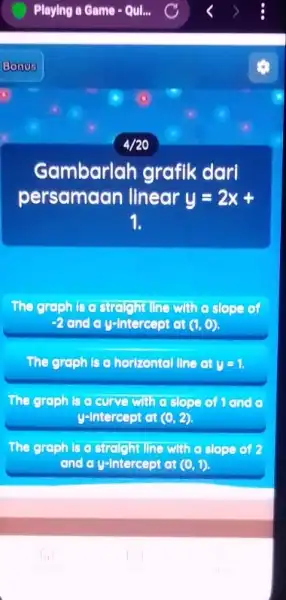 4/20 Gambarlah grafik dari persamaan linear y=2x+ 1. The graph is -2 and o y-Intercept at (1,0) The graph is a horizontal line at