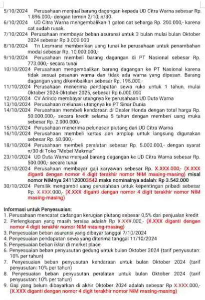 570/2024 Perusahaan menjual barang dagangan kepada UD Citra Warna sebesar Rp. 1.896.000.- dengan termin 2/10;n/30. 6/0/2024 UD Citra Warna mengembalikan 1 galon cat seharga