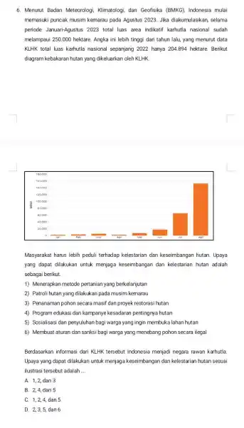 6. Menurut Badan Meteorologi Klimatologi, dan Geofisika (BMKG), Indonesia mulai memasuki puncak musim kemarau pada Agustus 2023 Jika diakumulasikan, selama periode Januari-Agustus 2023 total