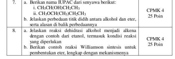 7. a. Berikan nama IUP AC dari senyawa berikut: i CH_(3)CH(OH)CH_(2)CH_(3) CPMK 4 ii CH_(3)OCH(CH_(3))CH_(2)CH_(3) 25 Poin b. Jelaskan perbedaan titik didih antara alkohol