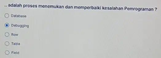 __ adalah proses menemukan dan memperbaiki kesalahan Pemrograman? Database C Debugging Row Table Field