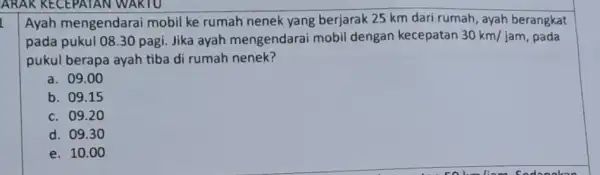 ARAK KECEPATAN I WAKTU Ayah mengendara I mobil ke rumah nenek yang berjarak 25 km dari rumah, ayah berangkat pada pukul 08.30 pagi. Jika