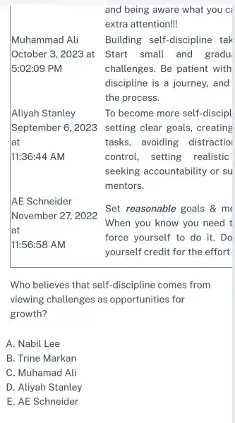 Who believes ; that self-discipline comes from viewing challenges as opportunities s for growth? A . Nabil Lee B .Trine Markan C .Muhamad Ali