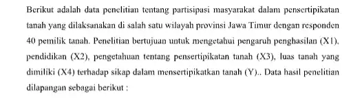 Berikut adalah data penelitian tentang partisipasi masyarakat dalam pensertipikatan tanah yang dilaksanakan di salah satu wilayah provinsi Jawa Timur dengan responden 40 pemilik tanah.