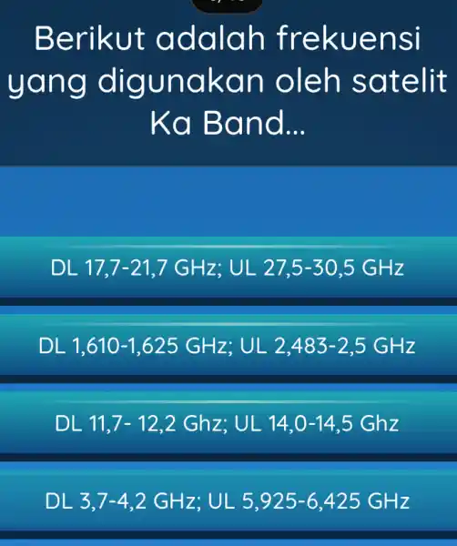 Berikut adalah frekuensi yang digunakar I oleh satelit Ka Band __ DL 17,7-21,7 GHz: UL 275-30.5 GHz DL 1,610-1,625GHz,UL2,483-2,5GHz DL 11.7- 12.2 Ghz; UL