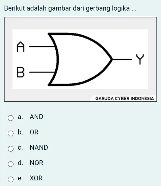 Berikut adalah gambar dari gerbang logika __ a. AND b. OR c. NAND d. NOR e. XOR