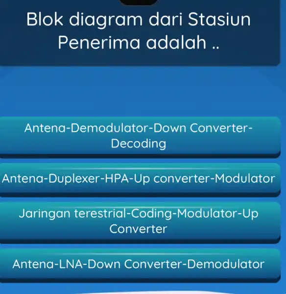 Blok diagram dari Stasiun Penerima adalah __ Antena -Demodulator -Down Converter- Decoding Antena -Duplexer -HPA-Up converter -Modulator Jaringan terestrial-Coding -Modulator-Up Converter Antena-LNA -Down Converter