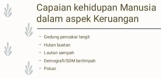 Capaian kehidupan Manusia dalam aspek Keruangan - Gedung pencakar langit - Hutan buatan - Lautan sampah - Demografi/SDM berlimpah - Polusi