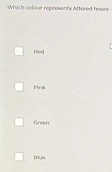 Which colour represents Altered hours Red Pink Green Blue