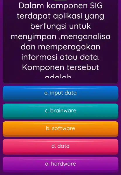 Dalam komponer I SIG terdapat aplikasi yang berfungsi untuk menyimpan ,menganalisa dan memperagakan informasi atau data. Komponer tersebut adalah e. input data C brainware