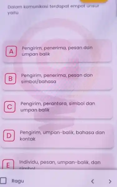 Dalam komunikasi terdapat empat unsur yaitu A umpan balik Pengirim penerima, pesar dan A B Pengirim,penerima, pesan dan simbol/bahasa C Pengirim perantara, simbol dan