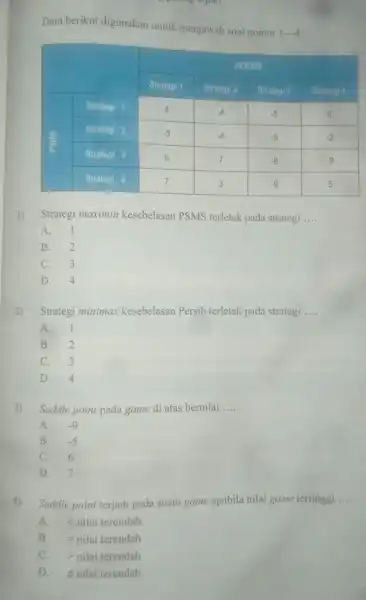 Data berikut digunakan untuk menjawab soal nomor 1 - 4 . & multicolumn(5)(|c|)( PERSIB ) & & Strategi 1 & Strategi 2 & Strategi