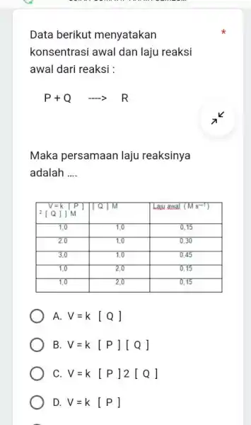 Data berikut menyatakan konsentrasi awal dan laju reaksi awal dari reaksi : [ mathrm(P)+mathrm(Q) ->mathrm(R) ] Maka persamaan laju reaksinya adalah .... ( )_(mathrm(Z))^mathrm(V=mathrm(k))[mathrm(P)]