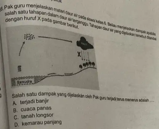 dengan huruf Xpada berikut.....99u. Tahapan dau aryang diplaskan tempak apabila gambar berikugangan rangkat B. Beliau __ Salah satu dampak yang dijelaskan oleh Pak guru