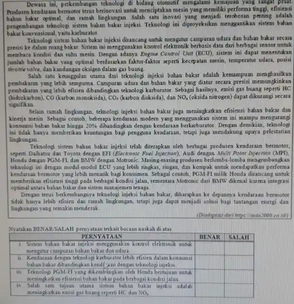 Dewasa ini, perkembangan teknologi di bidang otomotif mengalami kemajuan yang sangat pesat. Produsen kendaraan bermotor terus berinovasi untuk menciptakan mesin yang memiliki performa tinggi,