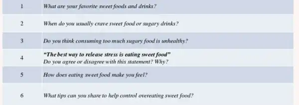 What are your favorite sweet foods and drinks? When do you usually crave sweet food or sugary drinks ? Do you think consuming too