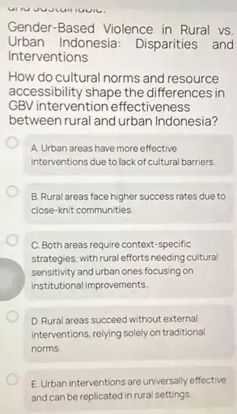 Gender-Based Violence in Rural VS. Urban Indonesia : Disparities and Interventions How do cultural norms and resource accessibility shape the differences in GBV intervention